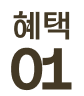 cont-num-1