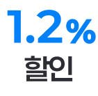 1.2% 할인