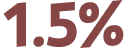 1.5%