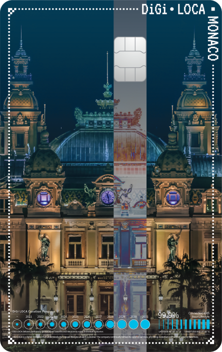 LOCA LIKIT 1.2