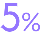 5%